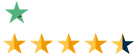 trustpilot_reviews trustpilot_reviews