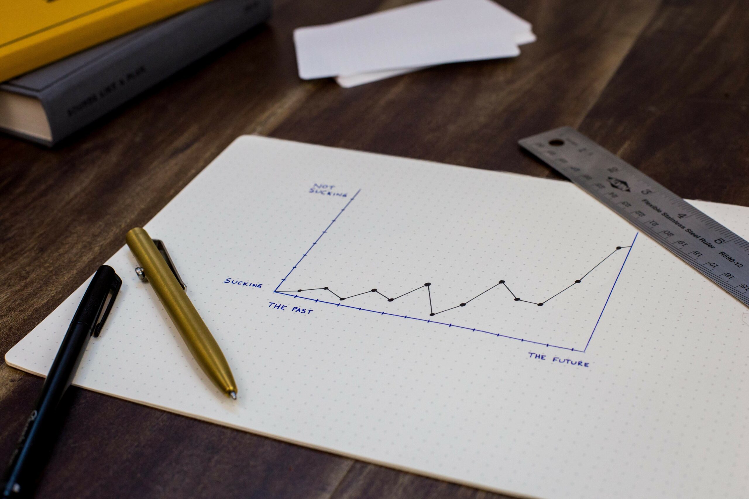 how to analyse data for dissertation